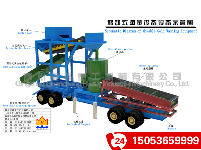 高效淘金机械 高效淘金机械