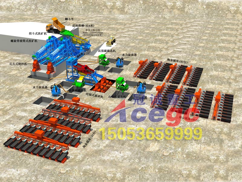 摇床淘金设备 摇床淘金设备