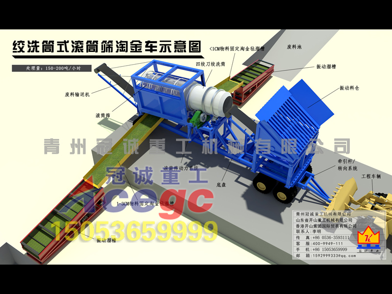 绞洗筒式滚筒筛淘金车