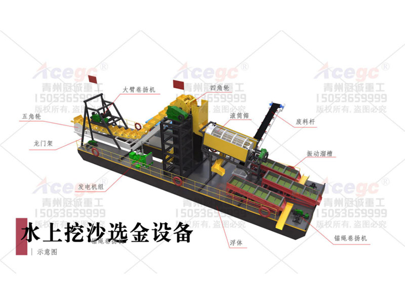 河道选矿淘金设备单晶体回收60%以上